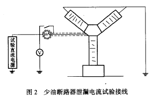 少油斷路器泄漏電流試驗接線.png